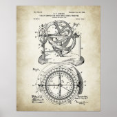 Nautical Compass Patent Poster (Voorkant)