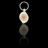  Nautical Compass Sleutelhanger