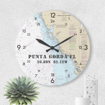 Nautical Coordinates Punta Gorda Florida 24 uur