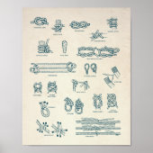 Nautical Knots and Splicks Chart Poster (Voorkant)