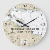 Nautical Latitude Longitude Mackinac Island, 24 uu Grote Klok (Voorkant)