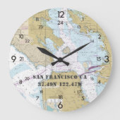 Nautical Latitude Longitude San Francisco 24 uur Grote Klok (Voorkant)