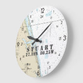 Nautical Latitude Longitude Stuart, FL 24-uur Grote Klok (Hoek)