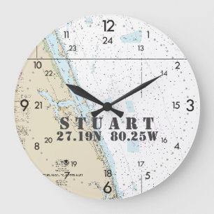 Nautical Latitude Longitude Stuart, FL 24-uur Grote Klok