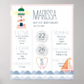 Nautical Lighthouse 1st Birthday Milestone Poster (Voorkant)