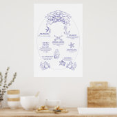 Nautical Navy Seal and Sailor Tattoos Betekenis Poster (Keuken)
