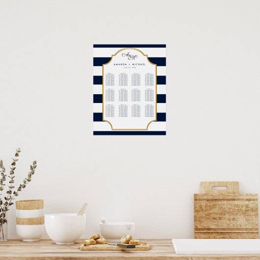 Nautical Navy | Witte weddenschappen Poster (Keuken)