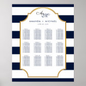 Nautical Navy | Witte weddenschappen Poster (Voorkant)