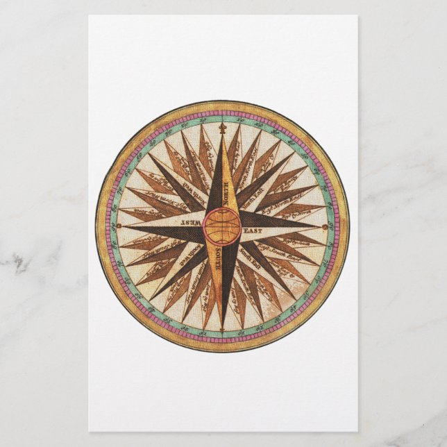 Nautical  Ship's Compass Navigator Sailing (Voorkant)