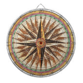 Nautical  Ship's Compass Navigator Sailing Dartbord (Voorkant)
