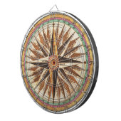 Nautical  Ship's Compass Navigator Sailing Dartbord (Voorkant Rechts)