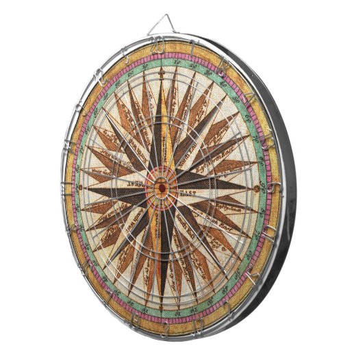 Nautical  Ship's Compass Navigator Sailing Dartbord (Voorkant Rechts)
