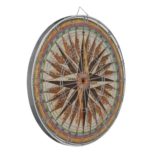 Nautical  Ship's Compass Navigator Sailing Dartbord (Voorkant Links)