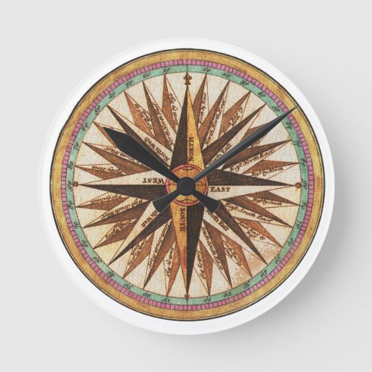 Nautical  Ship's Compass Navigator Sailing Ronde Klok (Voorkant)