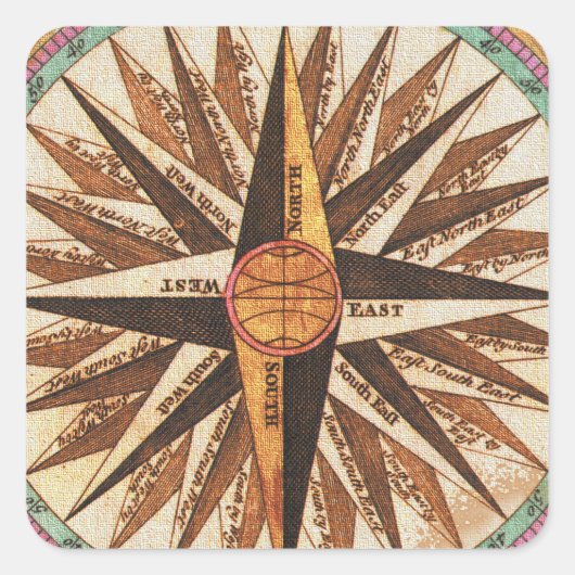 Nautical Ship's Compass Navigator Sailing Vierkante Sticker (Voorkant)