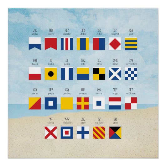 Nautical Signal Flag Alphabet and Beach 2 Perfect Poster (Voorkant)