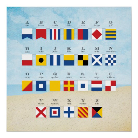 Nautical Signal Flag Alphabet and Beach Poster (Voorkant)