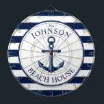 Nautical Thétaire Beach House Anchor Dartbord<br><div class="desc">Een volledig aanpasbaar en leuk dartboard met een uniek nautisch strand house-thema. Het bevat een anker dat in het midden is gecentreerd en een levendige marine en witte kleurenkaart. Alle elementen zijn geopend en verstelbaar als u veranderingen moet aanbrengen. Veel plezier met het maken en het zelf maken.</div>