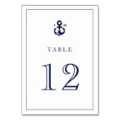 Nautical Waterverf Anchor Navy Wedding Monogram Kaart (Achterkant)