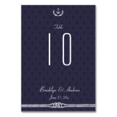 Nautical Wedding Table Numbers Blue Anchors Kaart (Achterkant)