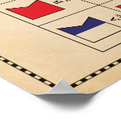Nautisch alfabet Signal Flag Poster (Hoek)