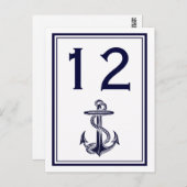 Nautisch Anker Marine Blauw Ingelijst 2V Lijstnumm Briefkaart (Voorkant / Achterkant)