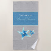 Nautisch blauw en grijs strandlaken (Voorkant)