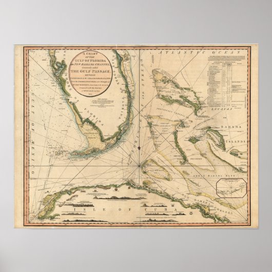 Nautisch overzicht van de Golf van Florida (Voorkant)