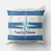 Nautisch patroon buitenkussen (Voorkant)