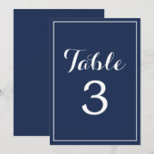 Nautisch | Tafel Nummers Kaart (Voorkant / Achterkant)