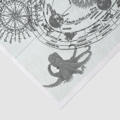 Nautisch Tissuepapier (Detail)