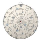 Nautisch Zee Dartbord (Voorkant)