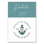 Nautische Bruiloft Poeder Blauwgroen Aqua Blue Kaart (Achterkant)