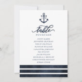 Nautische Kaarten voor de ankertabel met het aanta (Voorkant)