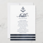 Nautische Kaarten voor de ankertabel met het aanta (Achterkant)