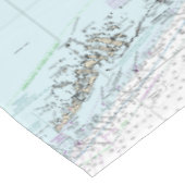 nautische lengtegraad van Jupiter FL Tafelkleed (Gekanteld)