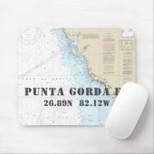 Nautische Punta Gorda Florida Latitude Longitude Muismat (Met muis)
