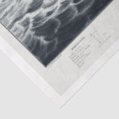 nautische stoomboot ontkoppeling tissuepapier (Detail)