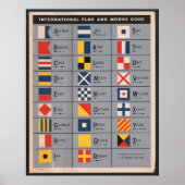 Nautische vlaggen en morse code poster (Voorkant)