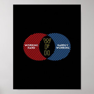 Nauwelijks werken - WFH Poster