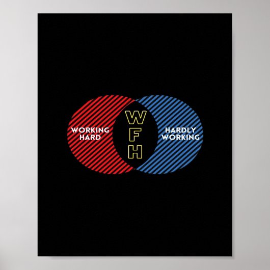 Nauwelijks werken - WFH Poster (Voorkant)