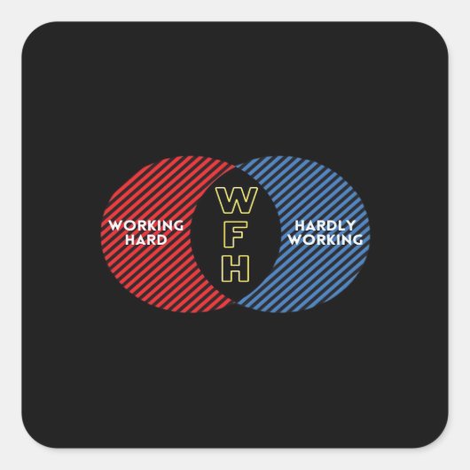 Nauwelijks werken - WFH Vierkante Sticker (Voorkant)