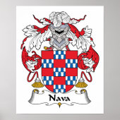 Nava Family Crest Poster (Voorkant)