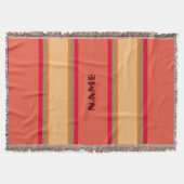 "Navajo" Style Fleece Throw Blanket Deken (Voorkant)