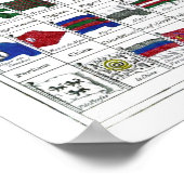 Naval Flags Poster (Hoek)