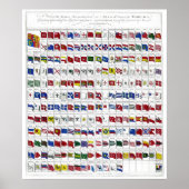 Naval Flags Poster (Voorkant)