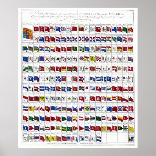 Naval Flags Poster (Voorkant)