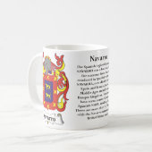 Navarro, de oorsprong en betekenis van een mok (Voorkant links)