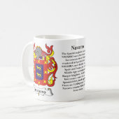 Navarro - gezinskabel van de Mok van wapens (Voorkant links)