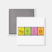 Navid periodieke table name magnet (Voorkant / Achterkant)